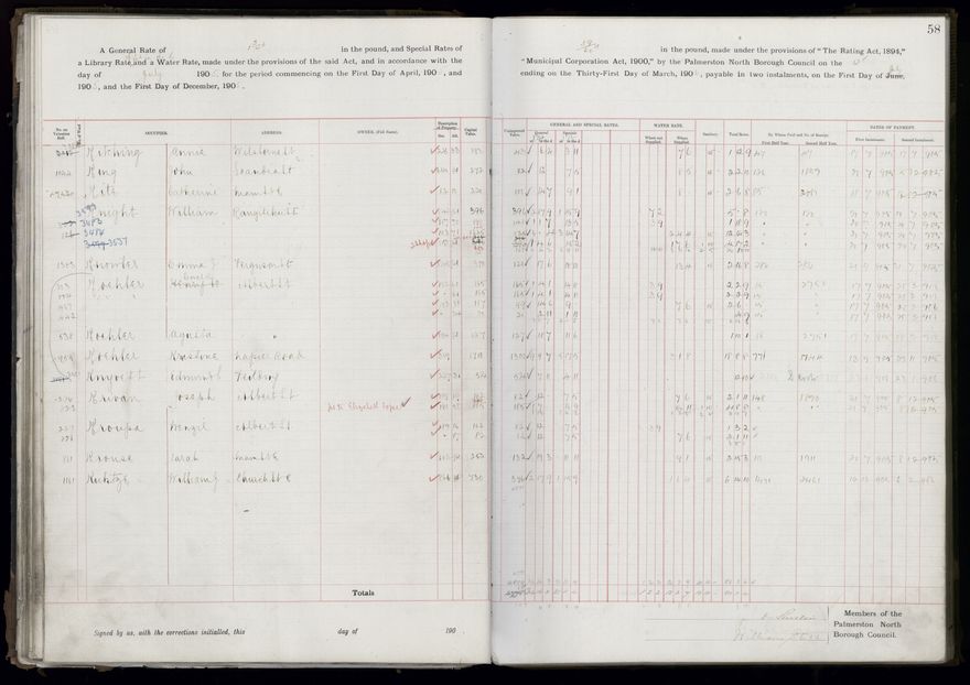 Rate book, 1905-1906 - 2021Pa_PNCC2-23-2-V13_033998-0061