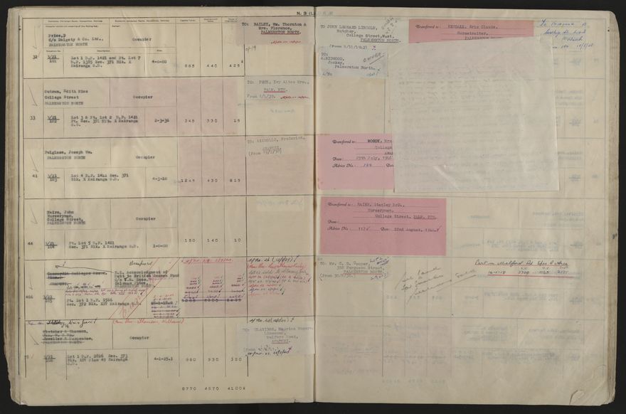 Valuation Roll, Taonui Riding - 2025Vol_PNCC-KCC-3-8-10-V5_043353_0040