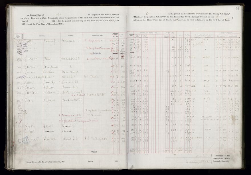 Rate book, 1905-1906 - 2021Pa_PNCC2-23-2-V13_033998-0067