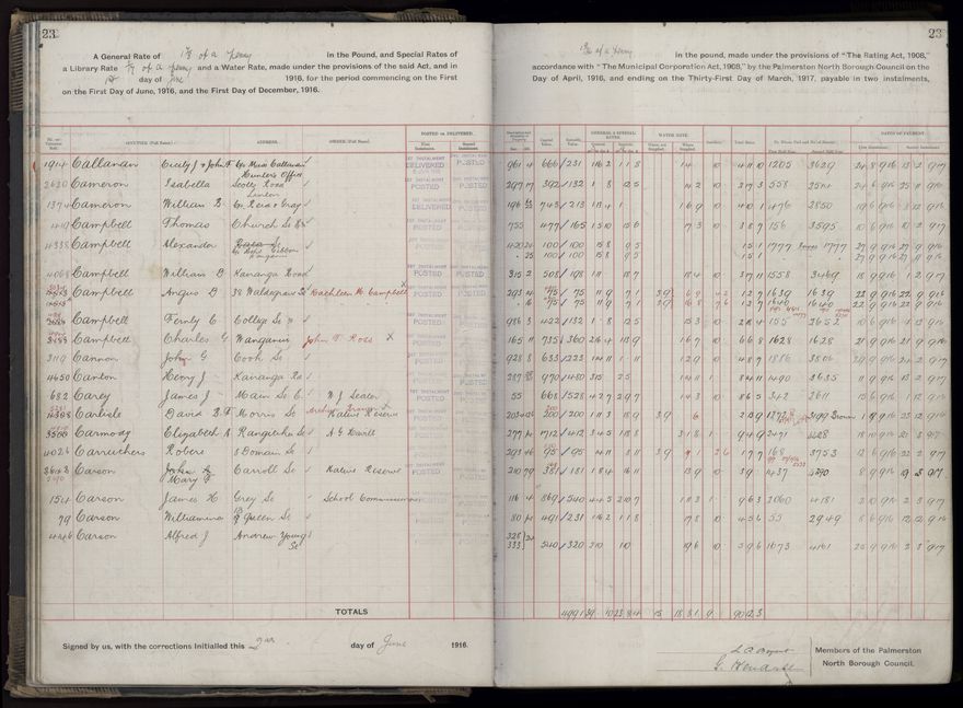 Rate book, 1916-1917 - 2021Pa_PNCC2-23-2-V24_034394-0026