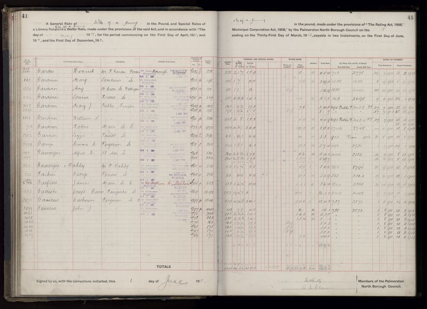 Rate book, 1911-1912 - 2021Pa_PNCC2-23-2-V19_034000-0044