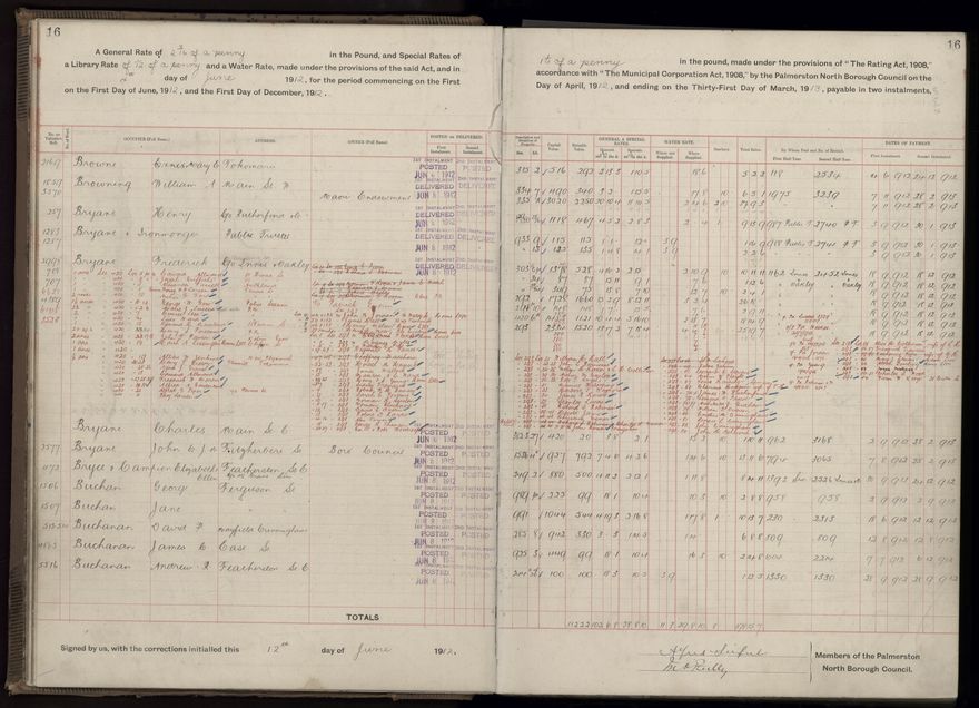Rate book, 1912-1913 - 2021Pa_PNC2-23-2-V20_034001-0019