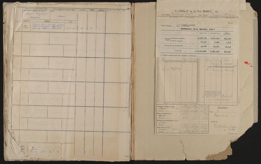 Valuation Roll, Taonui Riding - 2025Vol_PNCC-KCC-3-8-10-V4_043352_0134