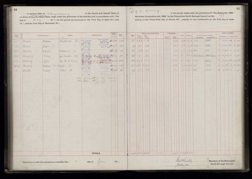 Rate book, 1910-1911 - 2021Pa_PNCC2-23-2-V18_033999-0087