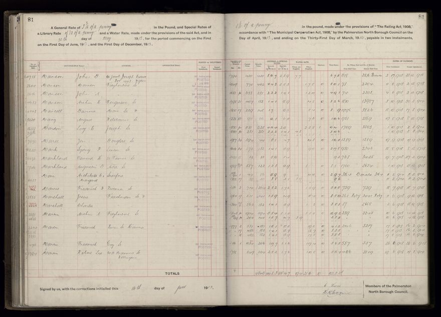 Rate book, 1913-1914 - 2021Pa_PNCC2-23-2-V21_034002-0084