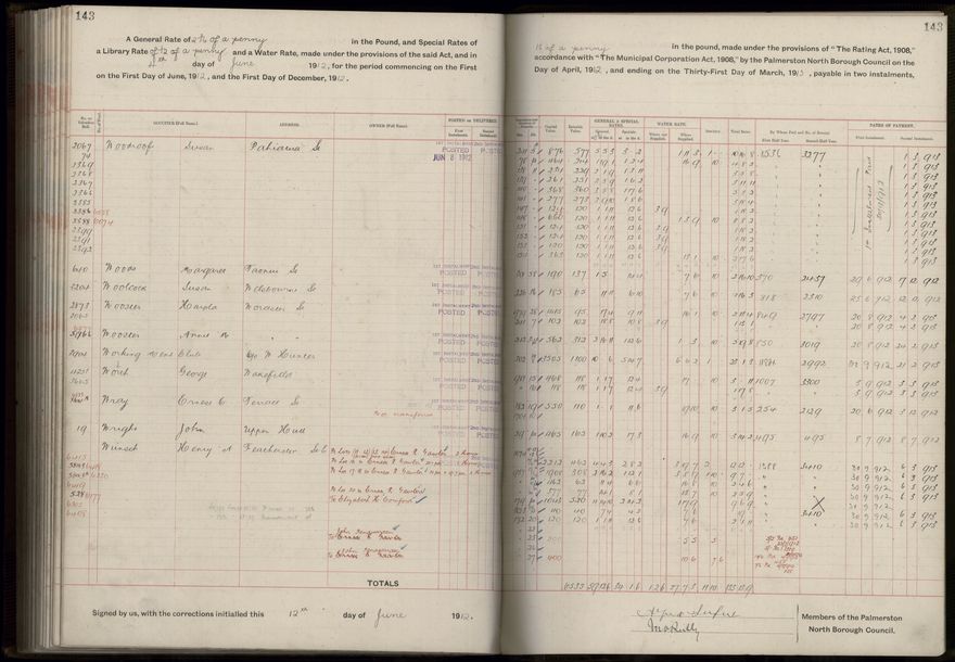 Rate book, 1912-1913 - 2021Pa_PNC2-23-2-V20_034001-0146