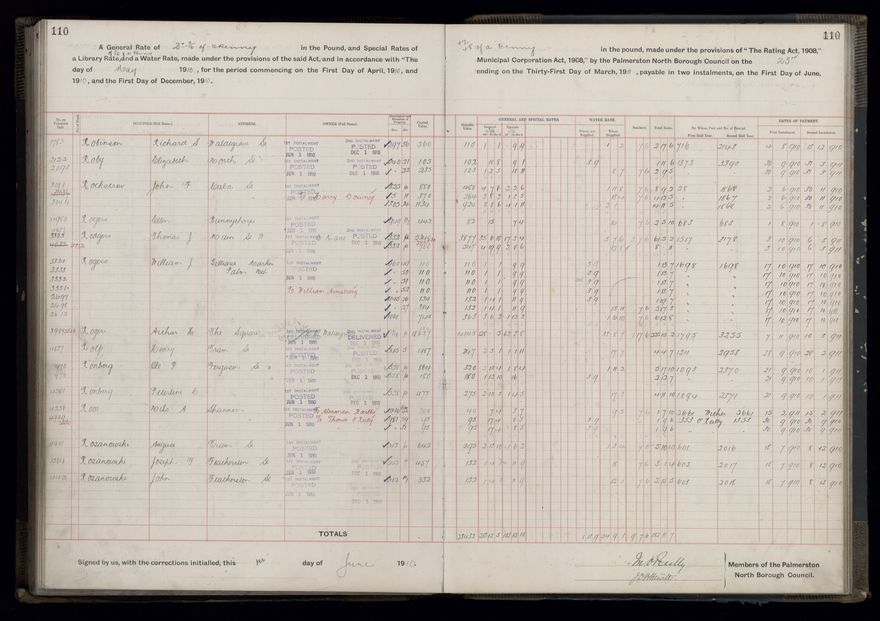 Rate book, 1910-1911 - 2021Pa_PNCC2-23-2-V18_033999-0113