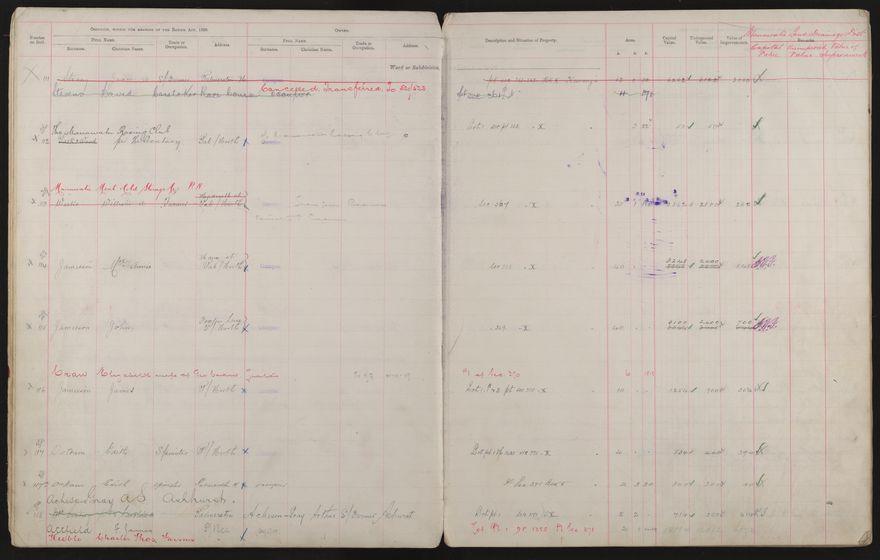 Valuation Roll, Taonui Riding - 2025Vol_PNCC-KCC-3-8-10-V3_043340-0020