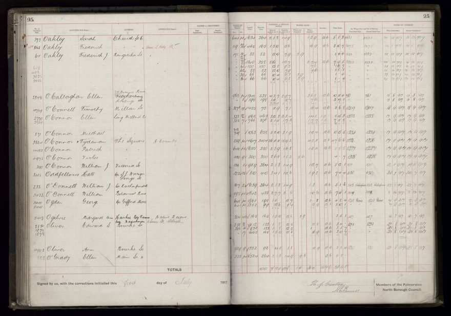 Rate book, 1917-1918 - 2021Pa_PNCC2-23-2-V25_034395-0101