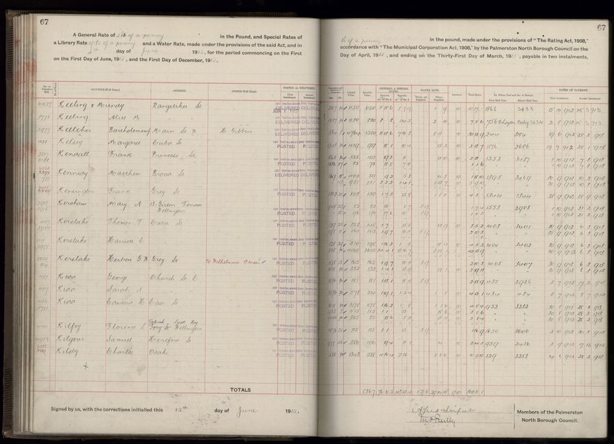 Rate book, 1912-1913 - 2021Pa_PNC2-23-2-V20_034001-0070