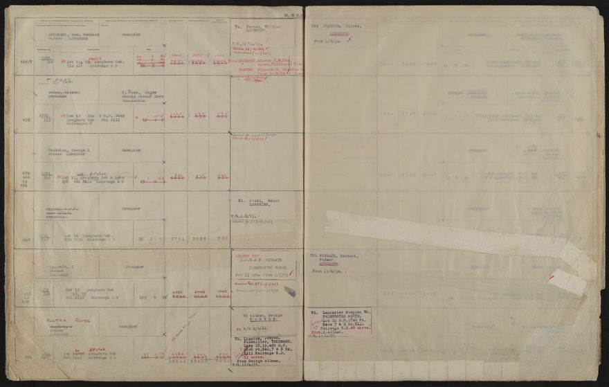 Valuation Roll, Taonui Riding - 2025Vol_PNCC-KCC-3-8-10-V4_043352_0063