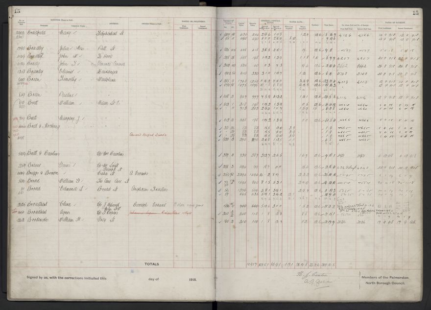 Rate book, 1918-1919 - 2021Pa_PNCC2-23-2-V26_034396-0018