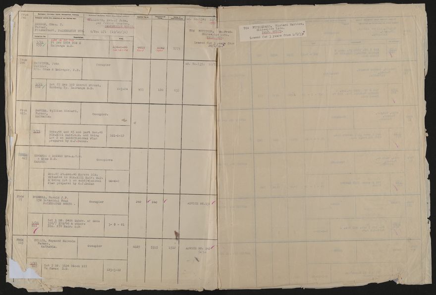 Valuation Roll, Taonui Riding - 2025Vol_PNCC-KCC-3-8-10-V4_043352_0124