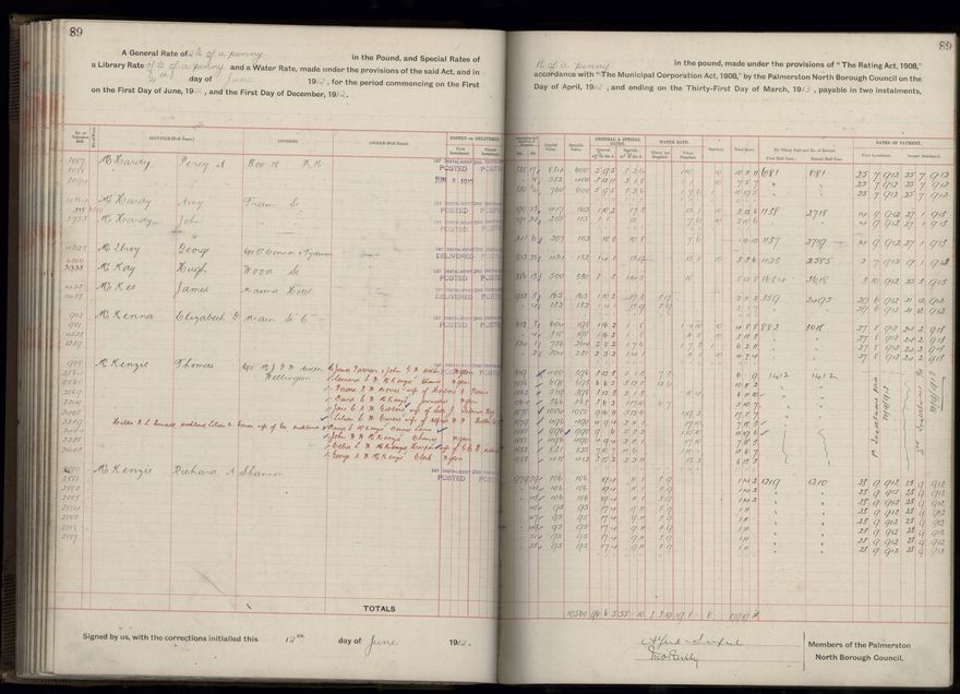 Rate book, 1912-1913 - 2021Pa_PNC2-23-2-V20_034001-0092