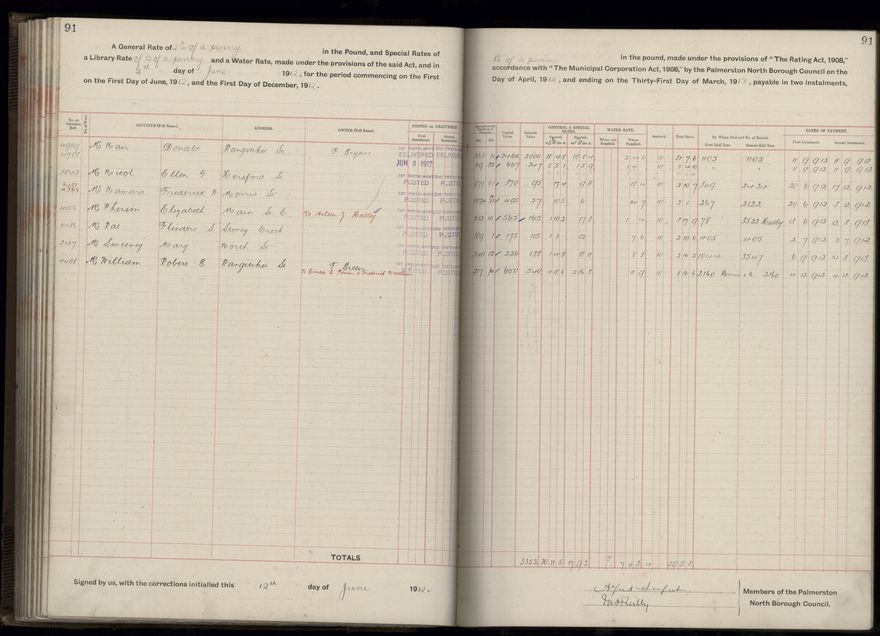 Rate book, 1912-1913 - 2021Pa_PNC2-23-2-V20_034001-0094