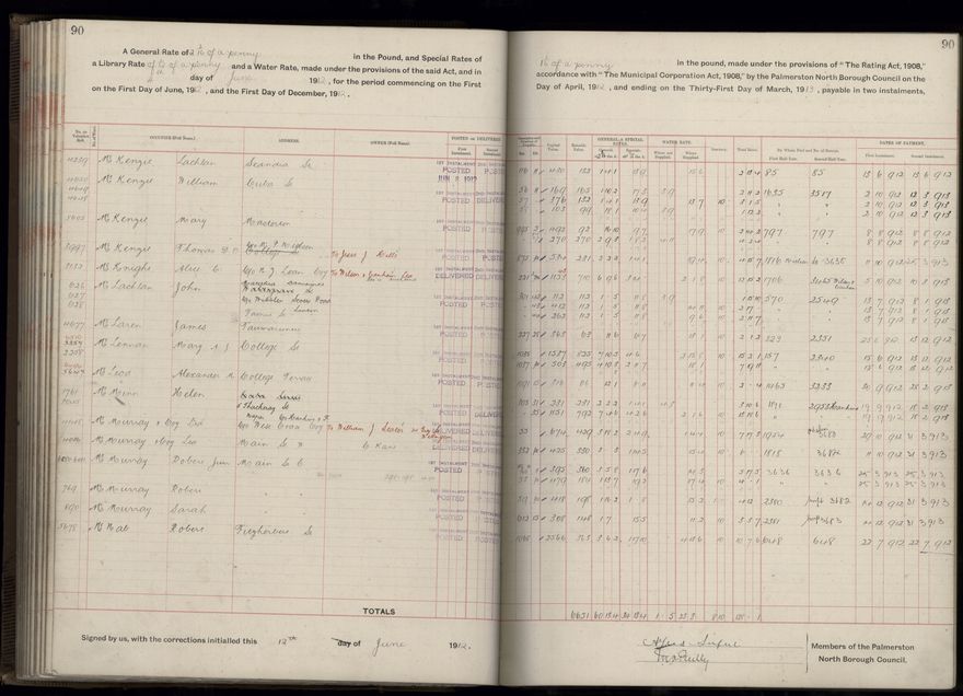 Rate book, 1912-1913 - 2021Pa_PNC2-23-2-V20_034001-0093