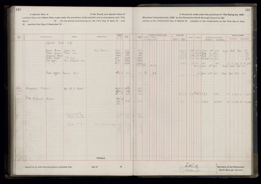 Rate book, 1910-1911 - 2021Pa_PNCC2-23-2-V18_033999-0143