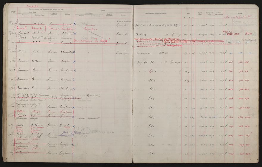 Valuation Roll, Taonui Riding - 2025Vol_PNCC-KCC-3-8-10-V3_043340-0054