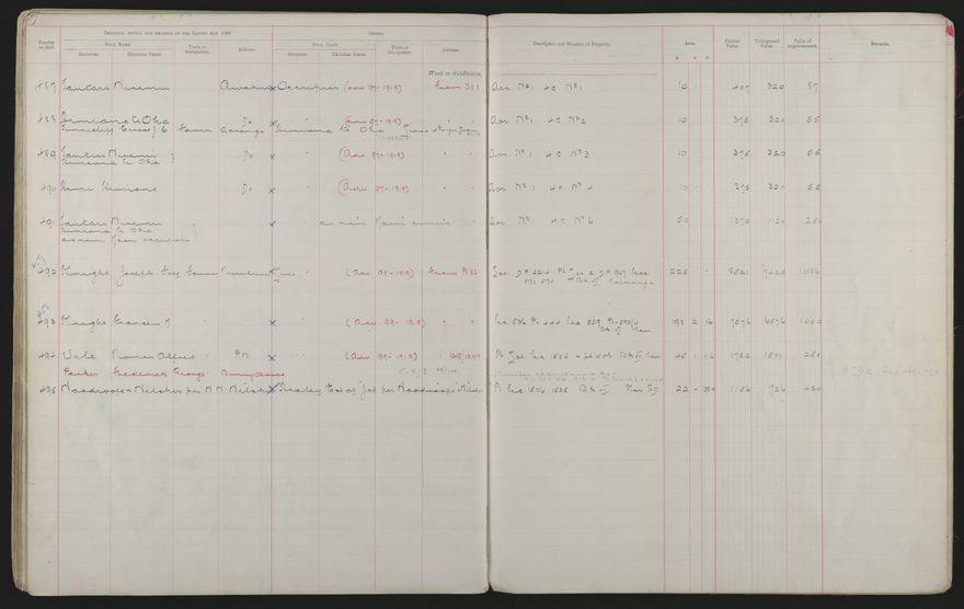 Valuation Roll, Mangaone Riding - 2025Vol_PNCC-KCC-3-8-9-V3_043349-0066
