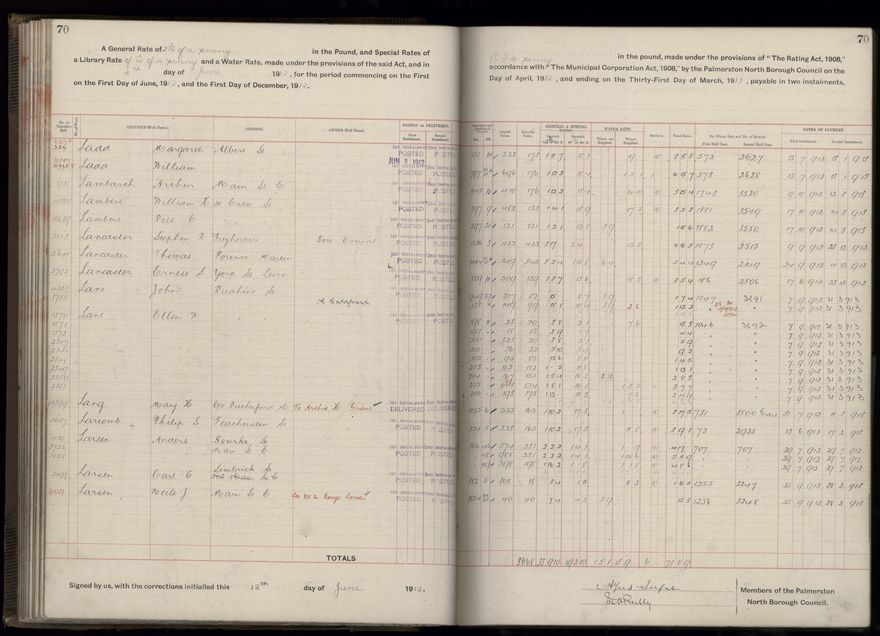Rate book, 1912-1913 - 2021Pa_PNC2-23-2-V20_034001-0073