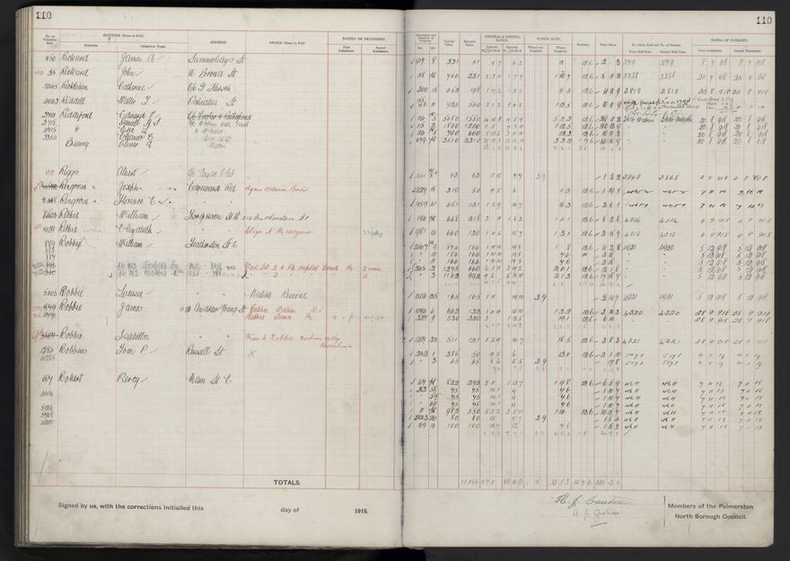 Rate book, 1918-1919 - 2021Pa_PNCC2-23-2-V26_034396-0114