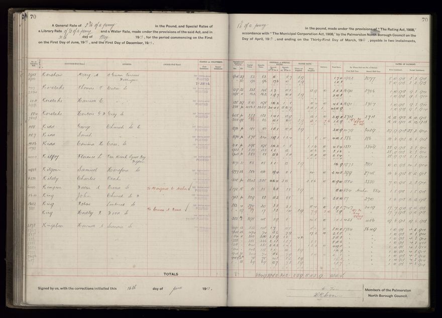 Rate book, 1913-1914 - 2021Pa_PNCC2-23-2-V21_034002-0073