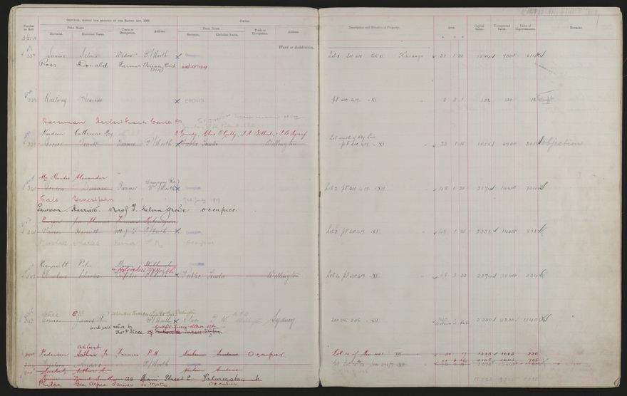 Valuation Roll, Mangaone Riding - 2025Vol_PNCC-KCC-3-8-9-V3_043349-0045