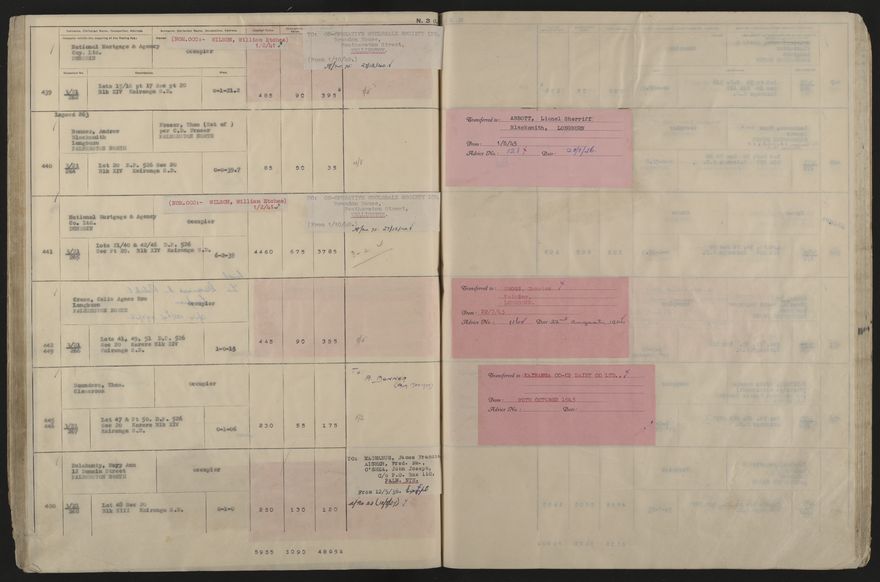 Valuation Roll, Taonui Riding - 2025Vol_PNCC-KCC-3-8-10-V5_043353_0074