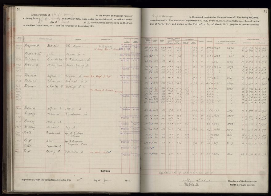 Rate book, 1912-1913 - 2021Pa_PNC2-23-2-V20_034001-0057
