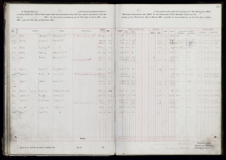 Rate book, 1905-1906 - 2021Pa_PNCC2-23-2-V13_033998-0058