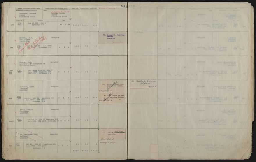 Valuation Roll, Taonui Riding - 2025Vol_PNCC-KCC-3-8-10-V4_043352_0073