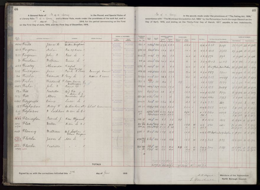 Rate book, 1916-1917 - 2021Pa_PNCC2-23-2-V24_034394-0049