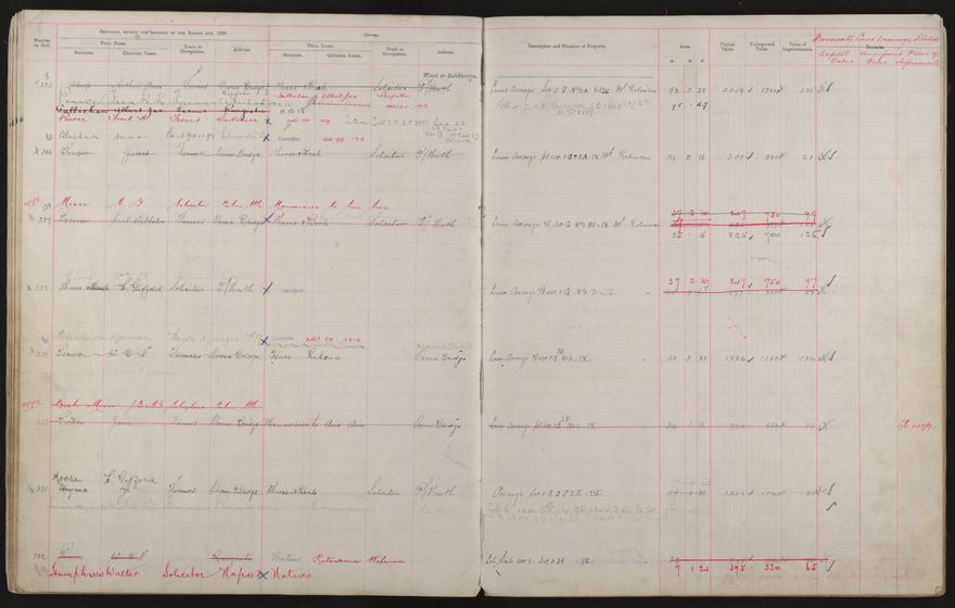 Valuation Roll, Taonui Riding - 2025Vol_PNCC-KCC-3-8-10-V3_043340-0046