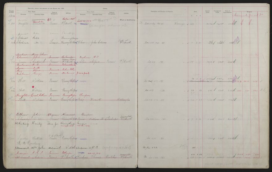 Valuation Roll, Mangaone Riding - 2025Vol_PNCC-KCC-3-8-9-V3_043349-0038