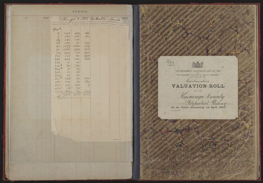 Valuation Roll, Fitzherbert Riding - 2025Vol_PNCC-KCC-3-8-11-V1_043354-0022