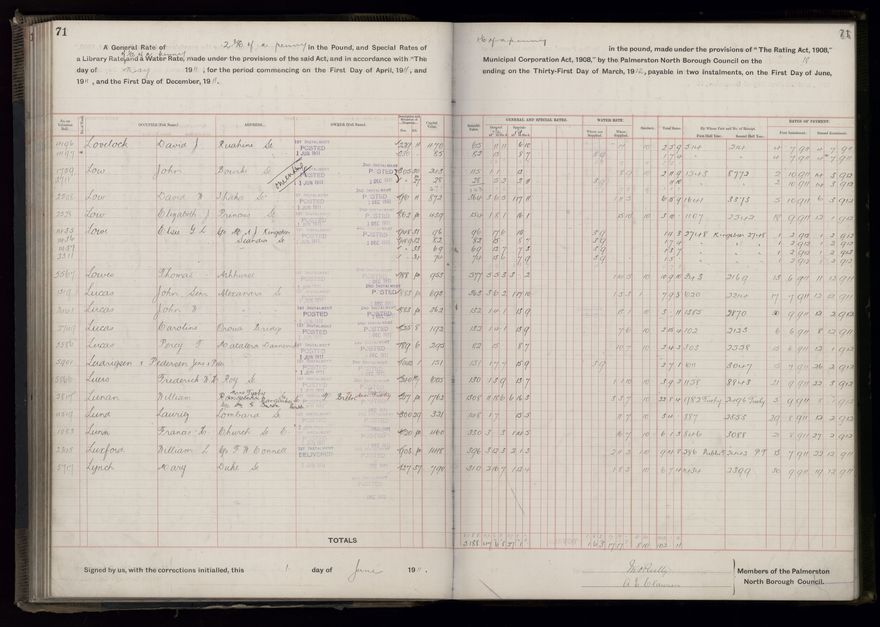 Rate book, 1911-1912 - 2021Pa_PNCC2-23-2-V19_034000-0074