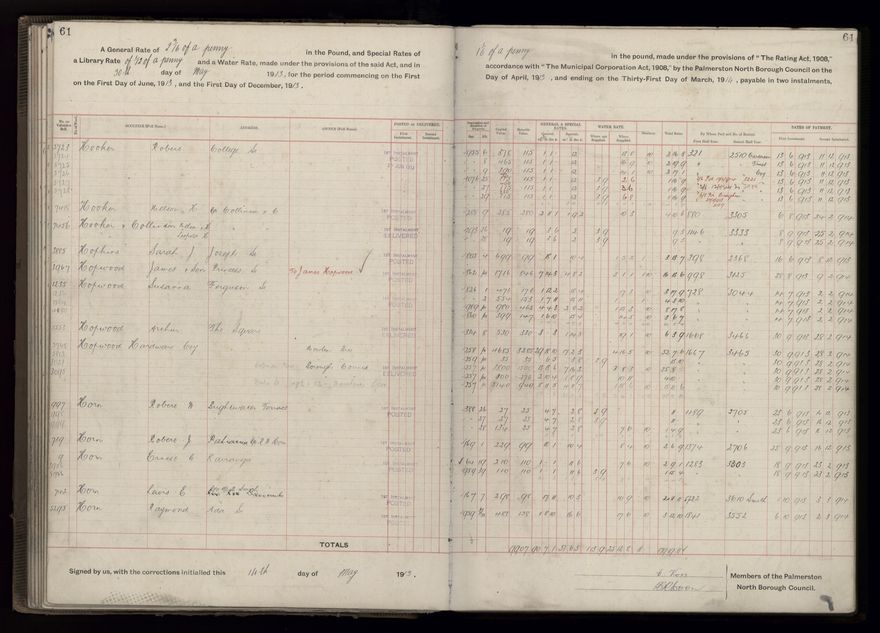 Rate book, 1913-1914 - 2021Pa_PNCC2-23-2-V21_034002-0064