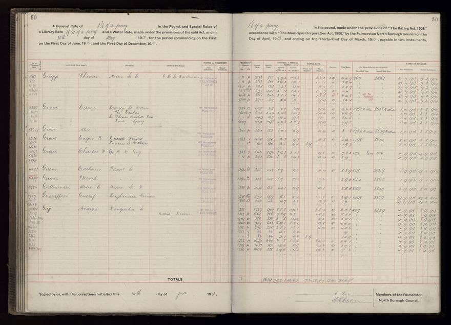 Rate book, 1913-1914 - 2021Pa_PNCC2-23-2-V21_034002-0053