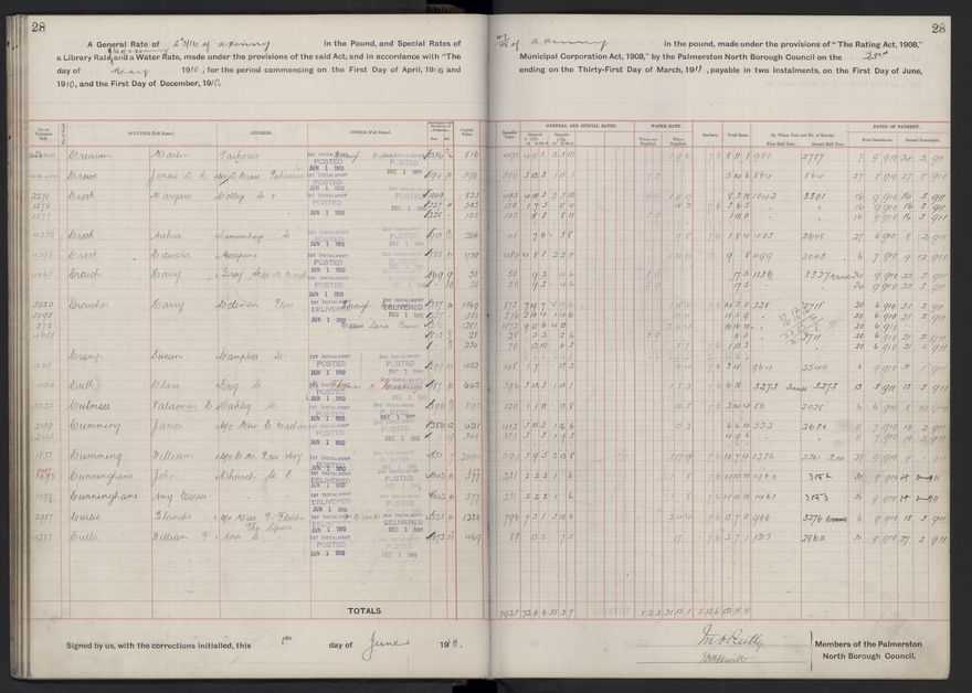 Rate book, 1910-1911 - 2021Pa_PNCC2-23-2-V18_033999-0031