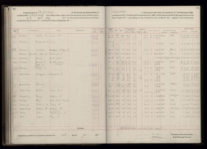 Rate book, 1913-1914 - 2021Pa_PNCC2-23-2-V21_034002-0085