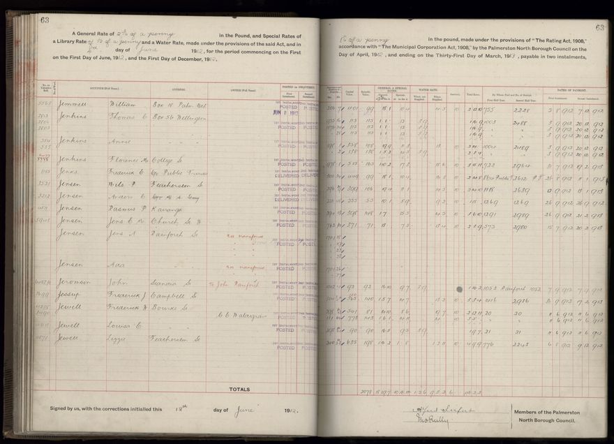 Rate book, 1912-1913 - 2021Pa_PNC2-23-2-V20_034001-0066