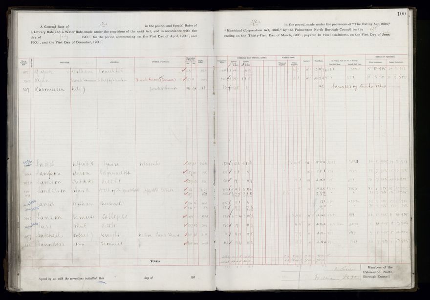 Rate book, 1905-1906 - 2021Pa_PNCC2-23-2-V13_033998-0103