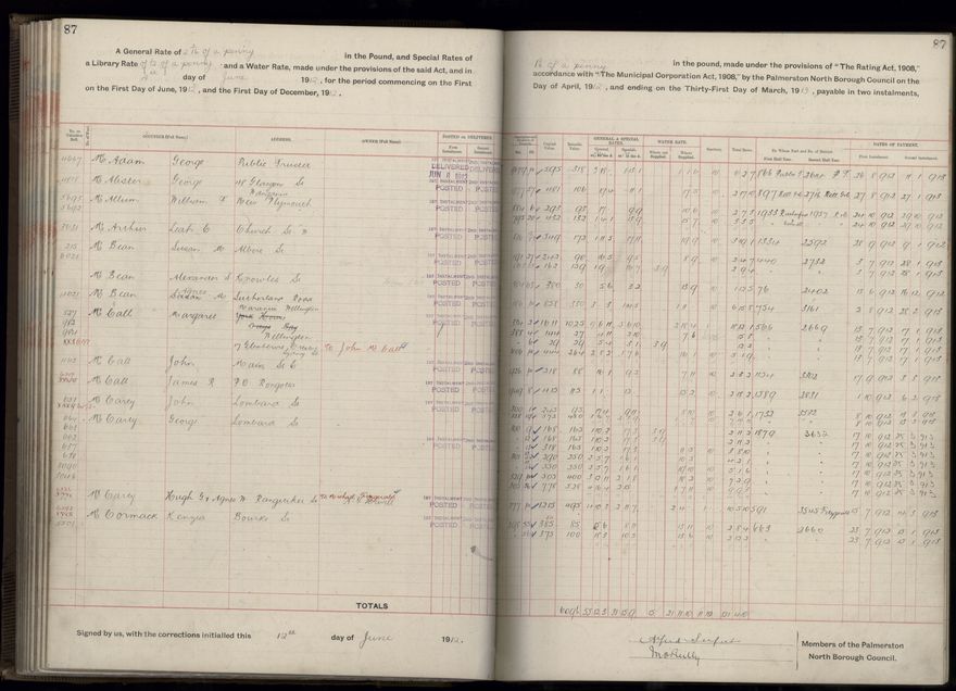 Rate book, 1912-1913 - 2021Pa_PNC2-23-2-V20_034001-0090