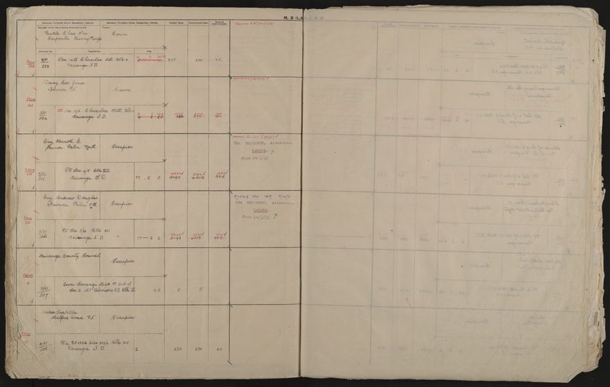 Valuation Roll, Taonui Riding - 2025Vol_PNCC-KCC-3-8-10-V4_043352_0094