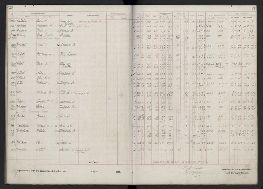 Rate book, 1918-1919 - 2021Pa_PNCC2-23-2-V26_034396-0041
