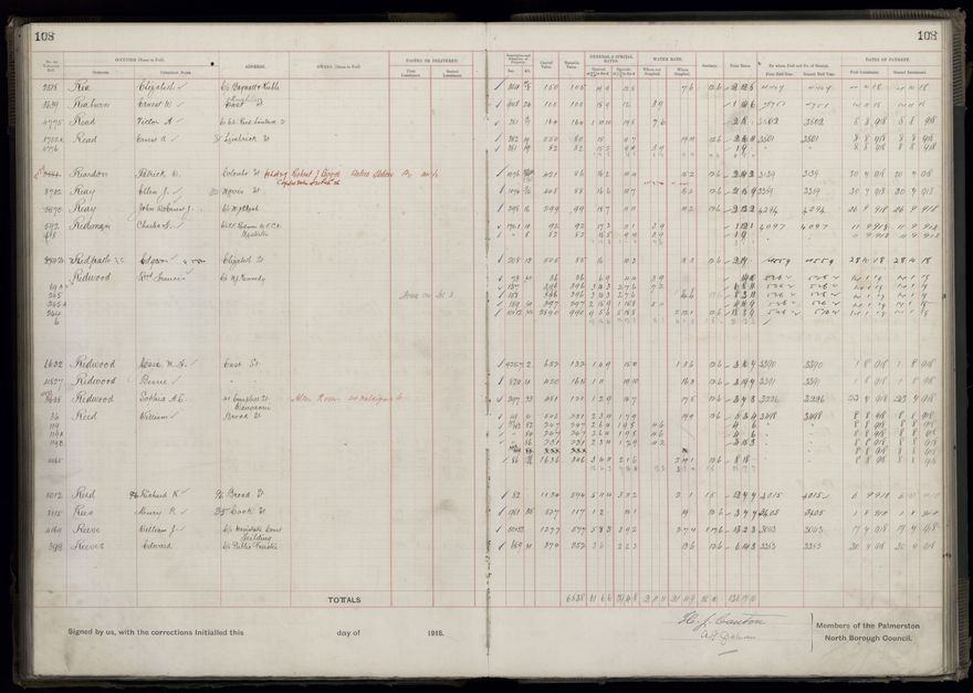 Rate book, 1918-1919 - 2021Pa_PNCC2-23-2-V26_034396-0112