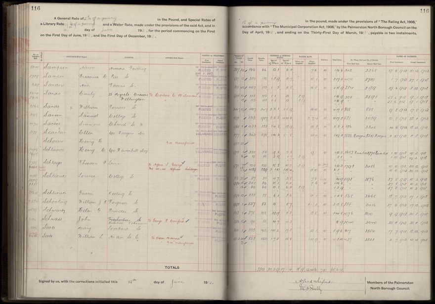 Rate book, 1912-1913 - 2021Pa_PNC2-23-2-V20_034001-0119
