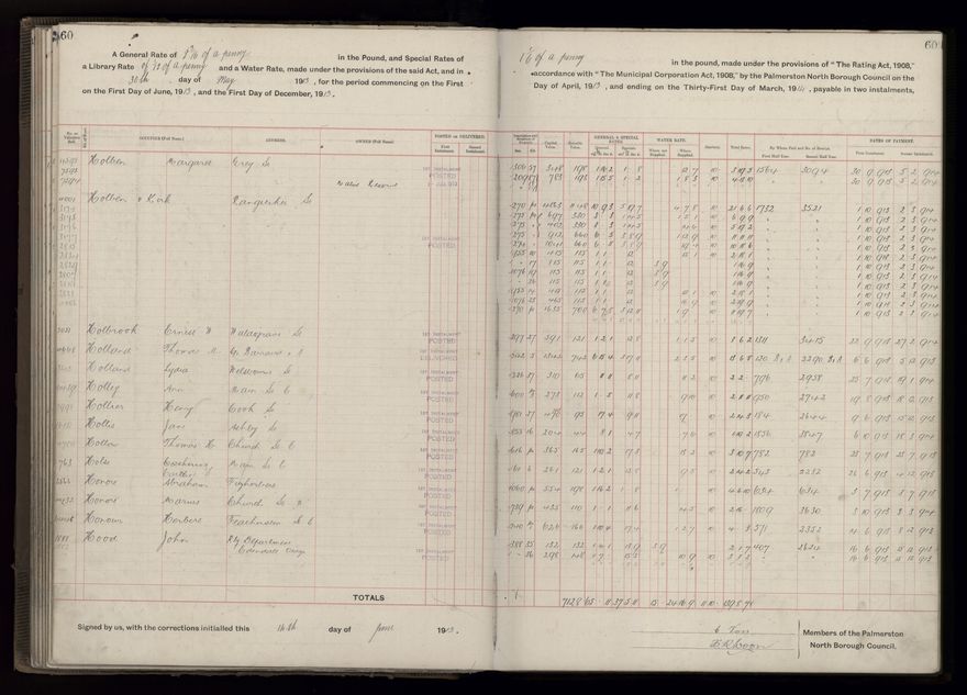 Rate book, 1913-1914 - 2021Pa_PNCC2-23-2-V21_034002-0063