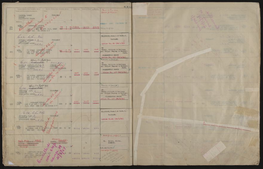 Valuation Roll, Taonui Riding - 2025Vol_PNCC-KCC-3-8-10-V4_043352_0028