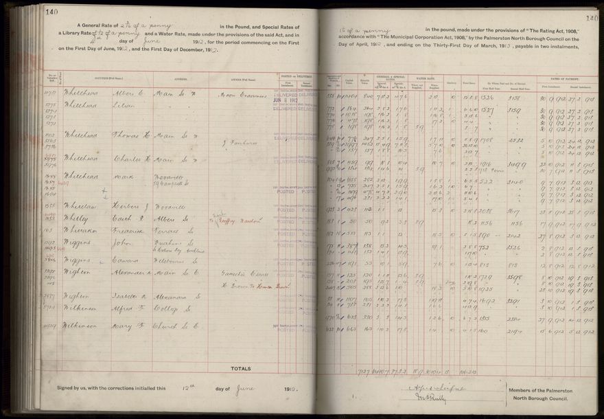 Rate book, 1912-1913 - 2021Pa_PNC2-23-2-V20_034001-0143